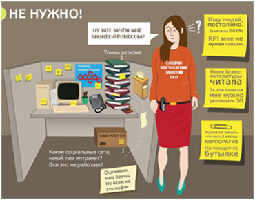 Студия Сорокина вакансия креатив инфографика