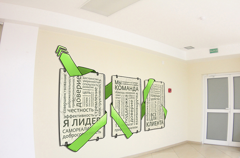 Корпоративная культура Сбербанка