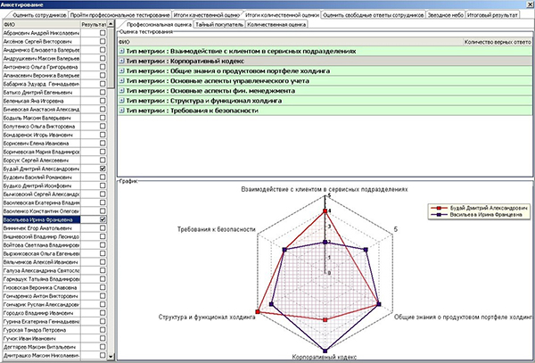 Корпорация М8