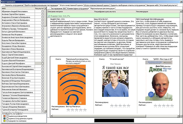 Автоматизация оценки персонала