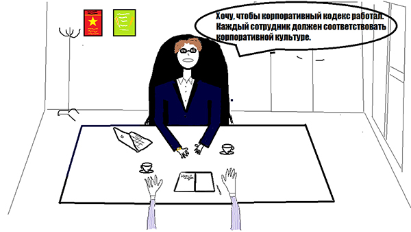 Корпоративная культура и Корпоративный кодекс