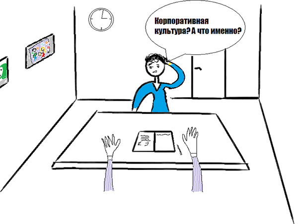 Корпоративная культура и Корпоративный кодекс