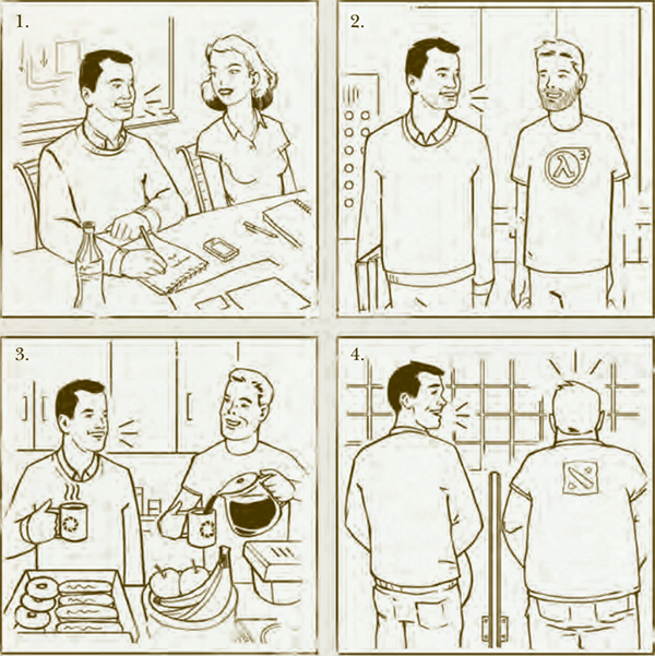 Корпоративная культура и Корпоративный кодекс