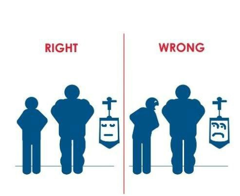 Корпоративная культура и Корпоративный кодекс