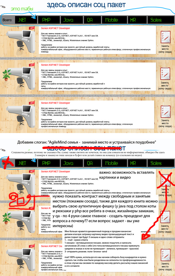 Oxagile карьерный сайт