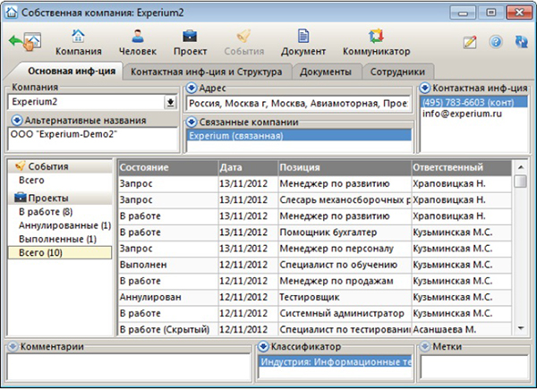 HR-конференция HRPROpenair