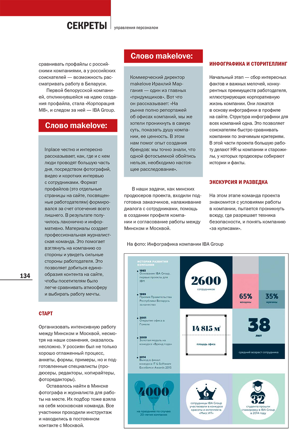 HR-конференция HRPROpenair