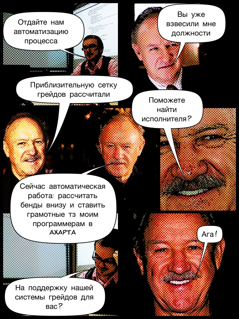 Супервакансии для HR от Студии Сорокина