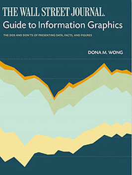 Стажировка в Студии Сорокина и Кулинкович