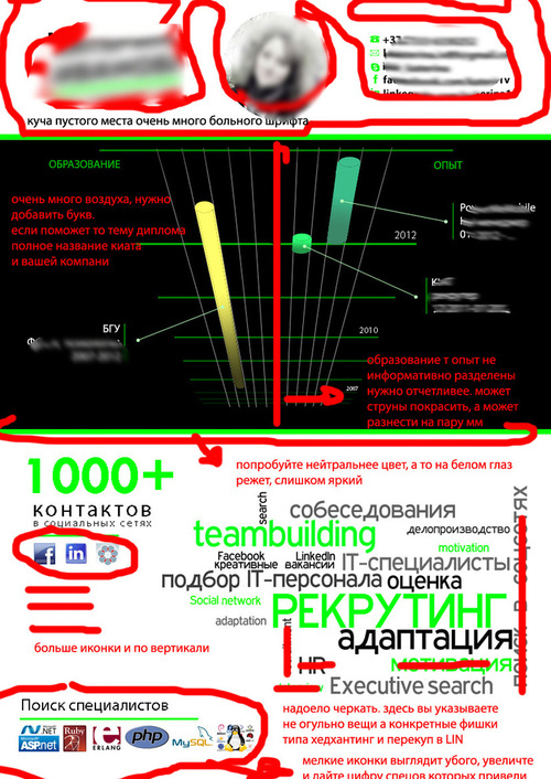 Стажировка в Студии Сорокина