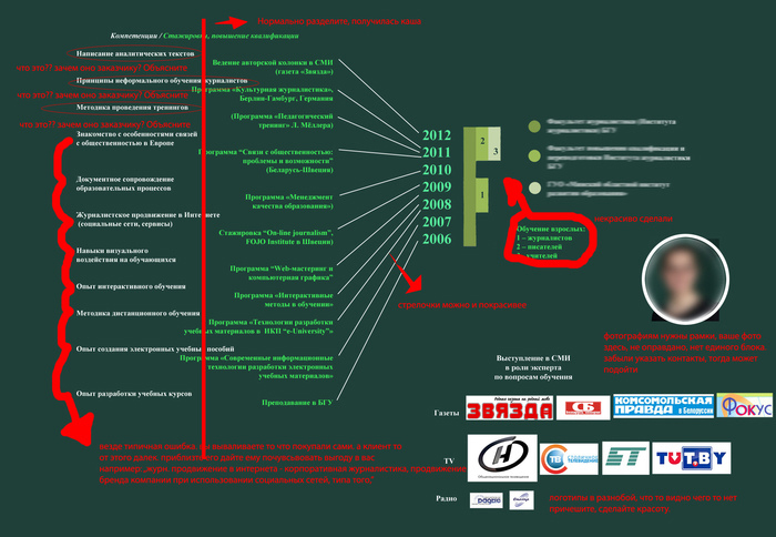 Стажировка в Студии Сорокина
