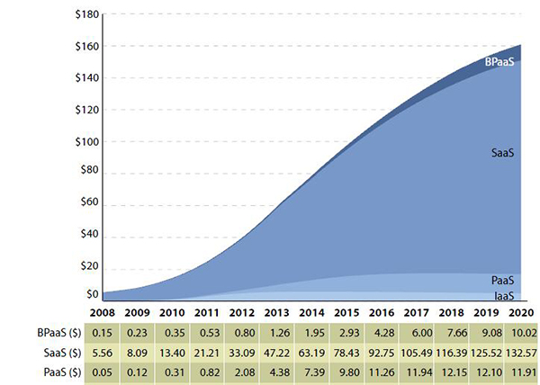 HR-конференция HRPROpenair