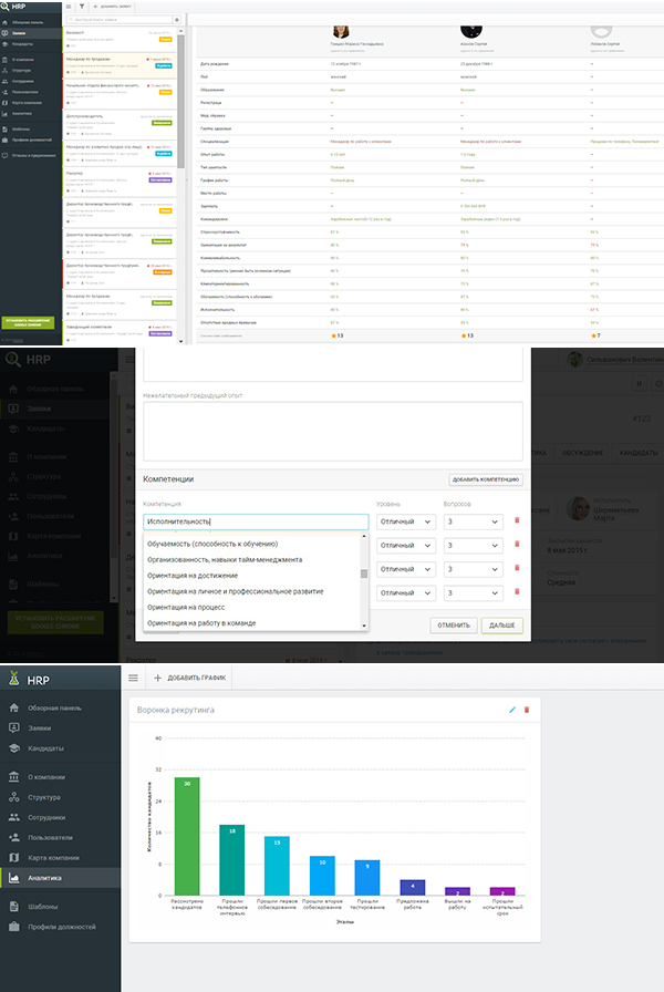 HR-конференция HRPROpenair